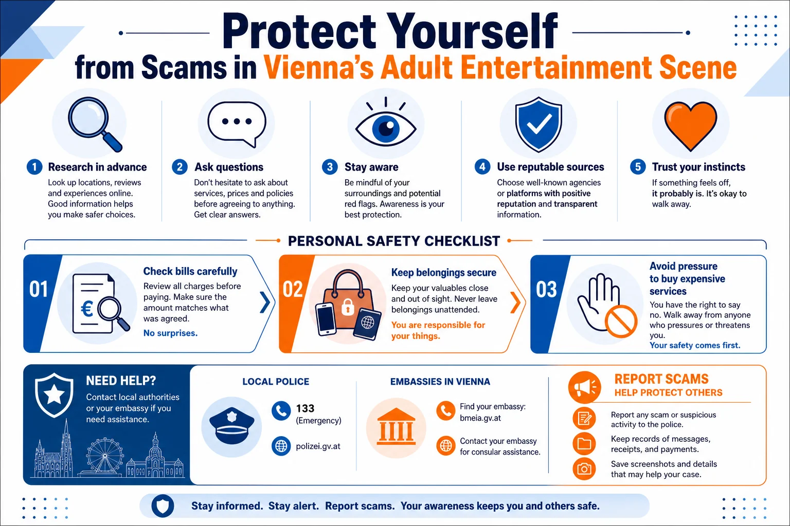 Common Scams in Vienna's Adult Entertainment Scene infographic