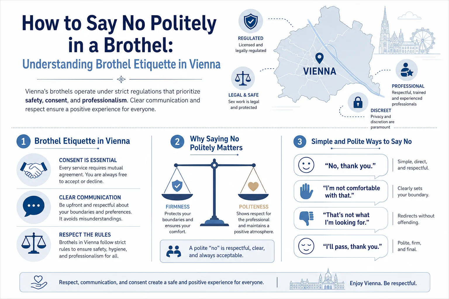 How to Say No Politely If You Are Not Interested in a Brothel infographic