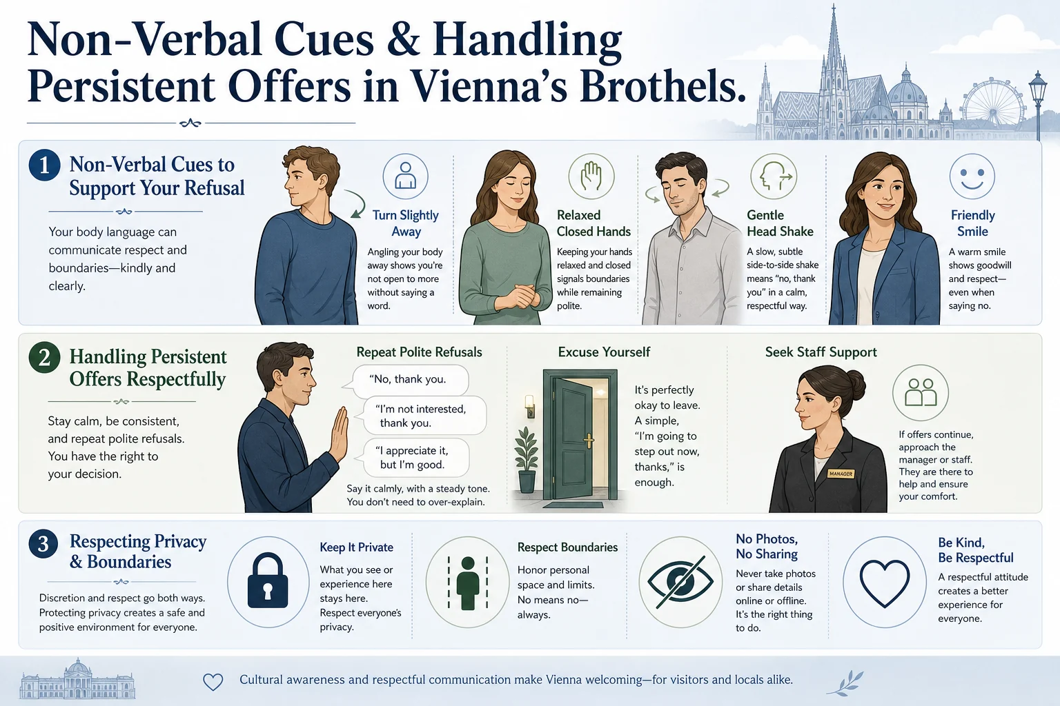 How to Say No Politely If You Are Not Interested in a Brothel infographic