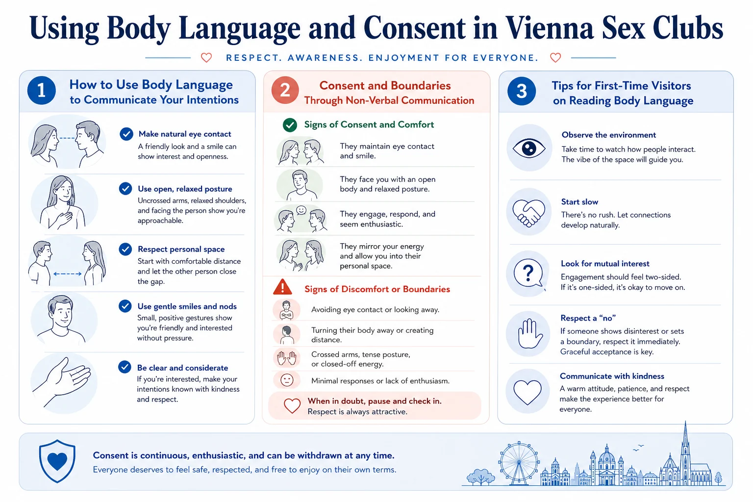 What Body Language Means Inside a Vienna Sex Club? infographic